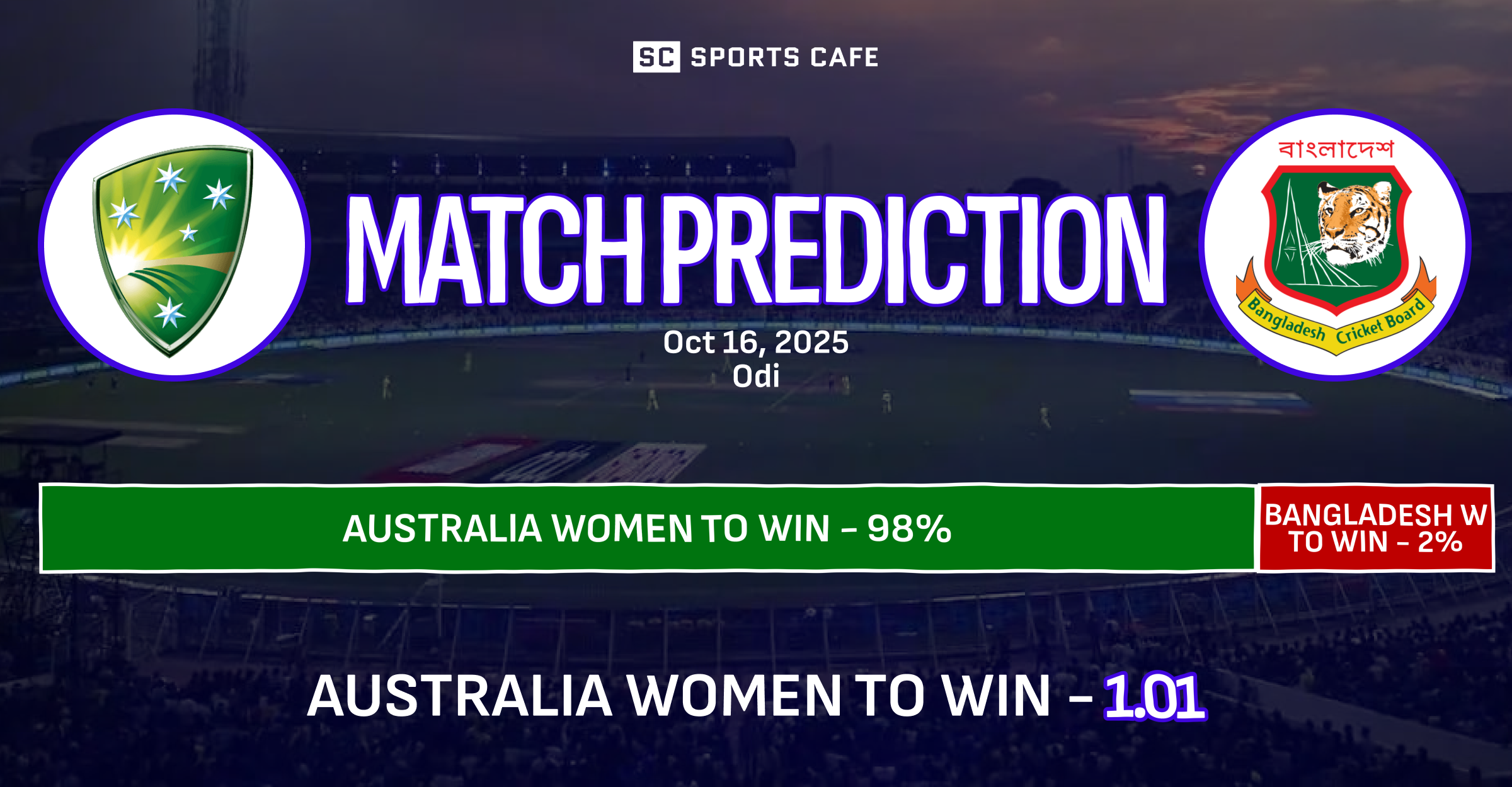 Australia Women vs Bangladesh Women